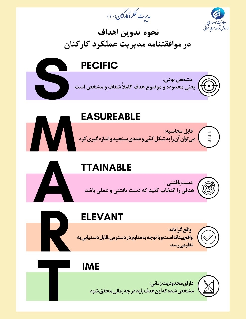 فرهنگ سازی شماره 10