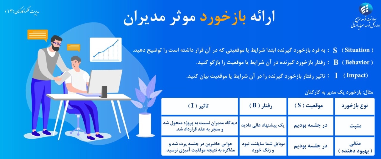 فرهنگ سازی شماره 12