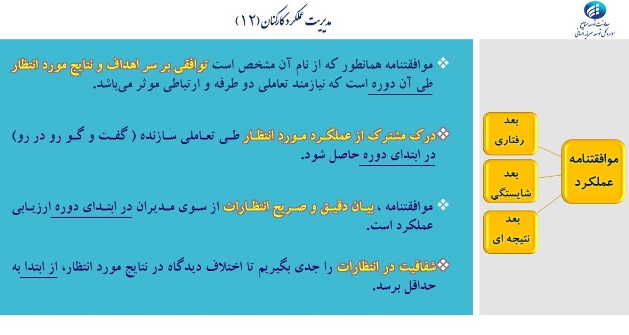 فرهنگ سازی شماره 13