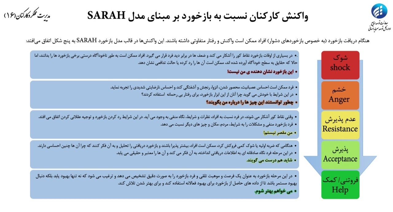فرهنگ سازی شماره 16