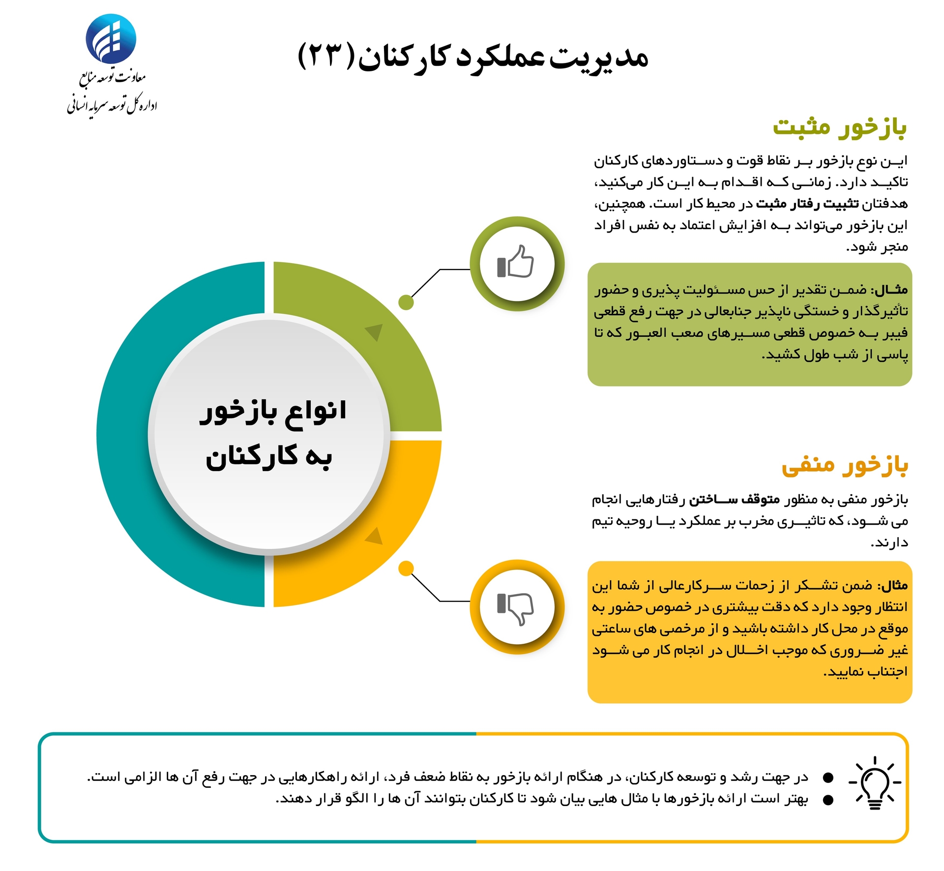 فرهنگ سازی شماره 23