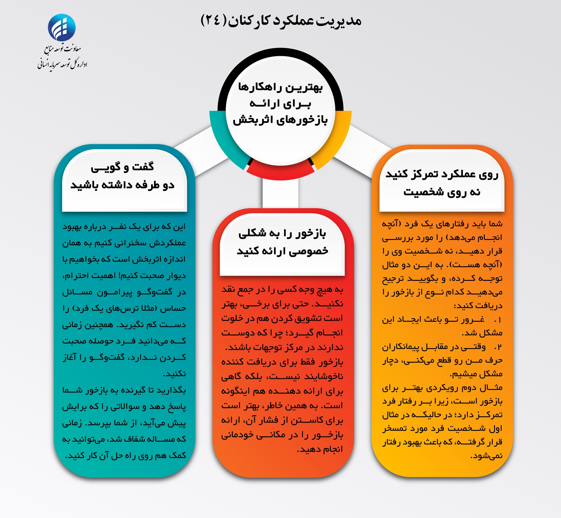 فرهنگ سازی شماره 24