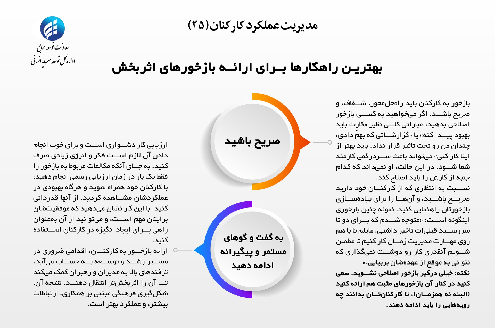فرهنگ سازی شماره 25
