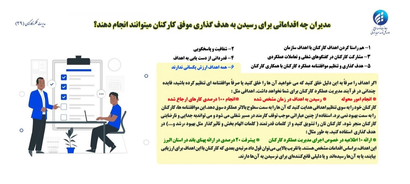 فرهنگ سازی شماره 29