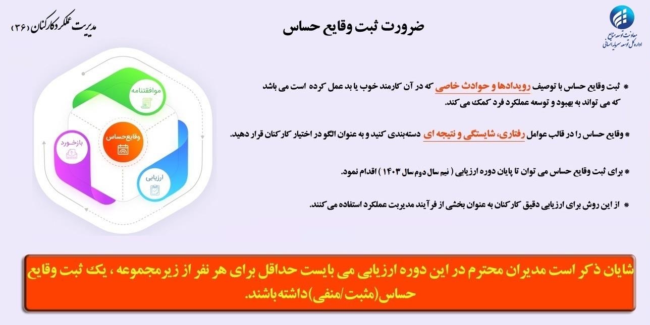 فرهنگ سازی شماره 36