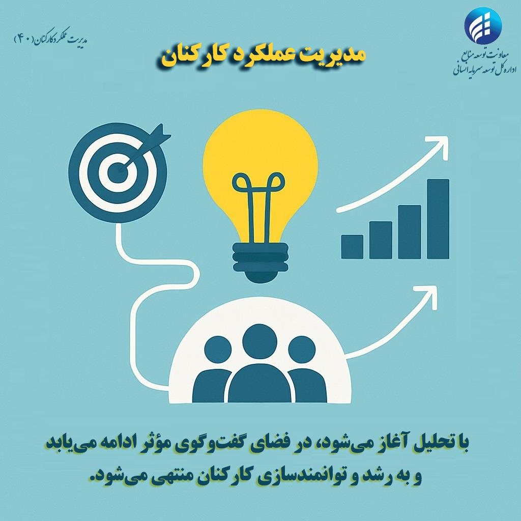 فرهنگ سازی شماره 40
