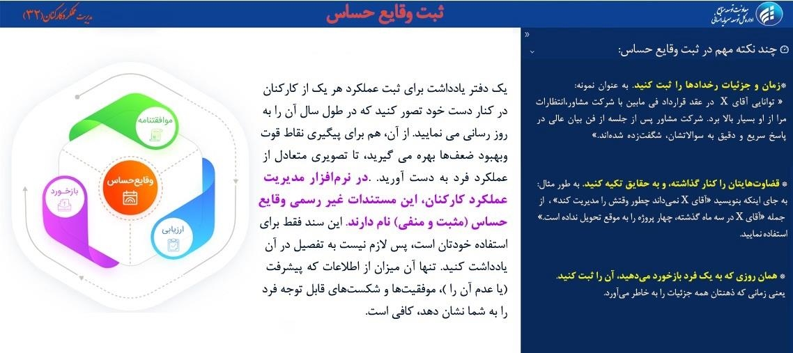فرهنگ سازی شماره 32