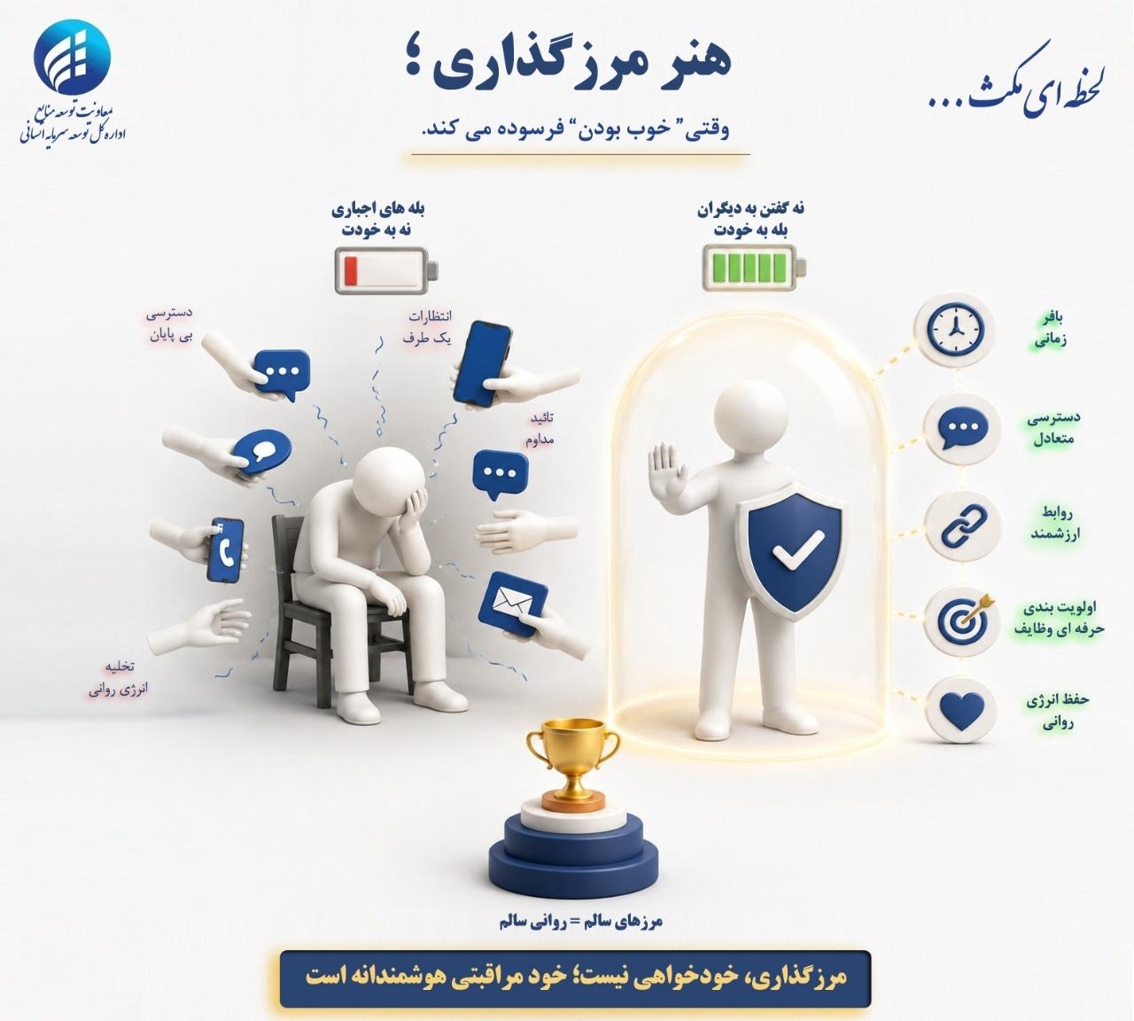 لحظه‌ای مکث سه