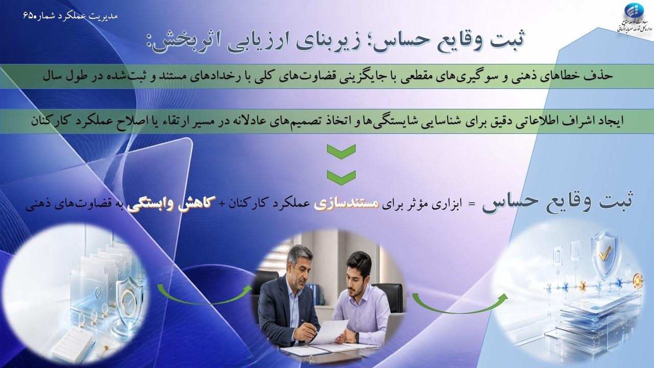 مدیریت عملکرد 65