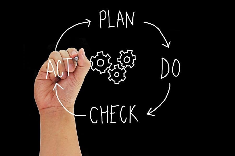 IT investments to focus on IT operation management tools through 2020 IT investments to focus on IT operation management tools through 2020