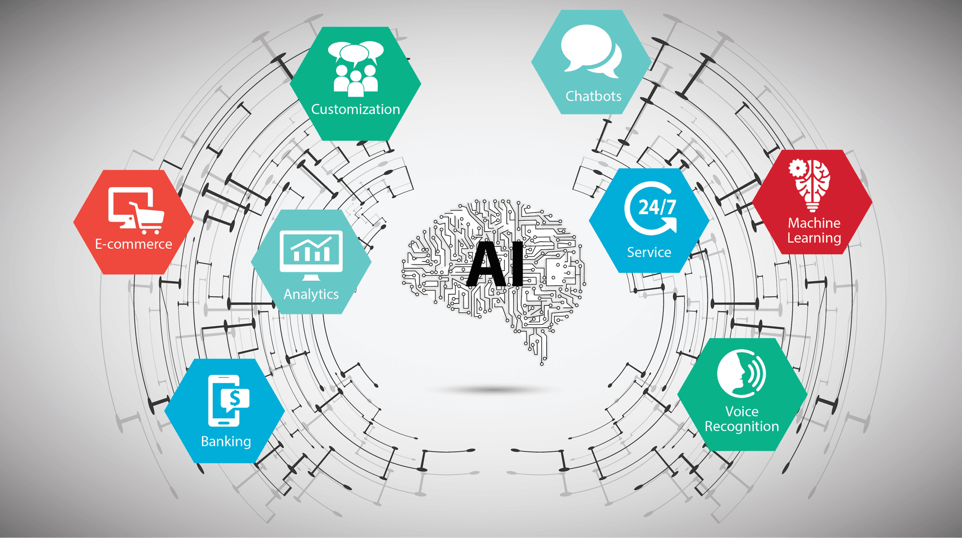 Jio launches JioInteract artificial intelligence(AI)-based brand engagement platform Jio launches JioInteract artificial intelligence(AI)-based brand engagement platform