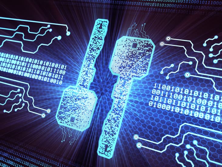 Network security methods Network security methods