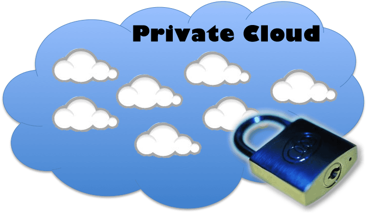 What is a private cloud? What is a private cloud?