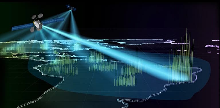 Two-way satellite messaging will be available this quarter