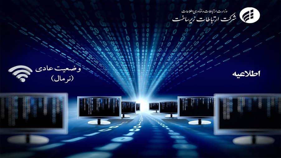 وضعیت ارتباطات بین الملل نرمال شد